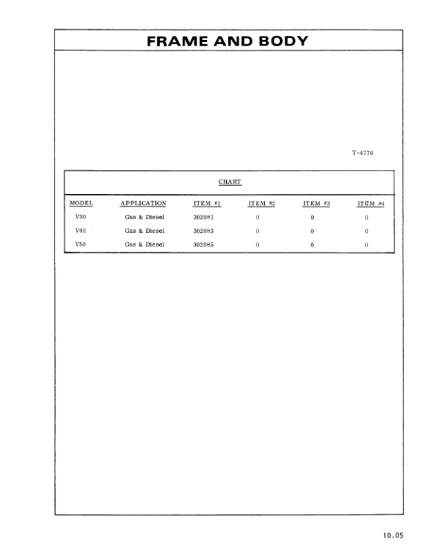 Caterpillar V30, V40, V50 Lift Trucks Parts Manual UEH0158S-3