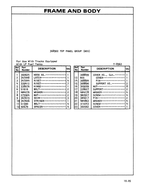 Caterpillar V30B, V35B, V40B, V45B, V50B Lift Trucks Parts Manual SEBN2514-01-3