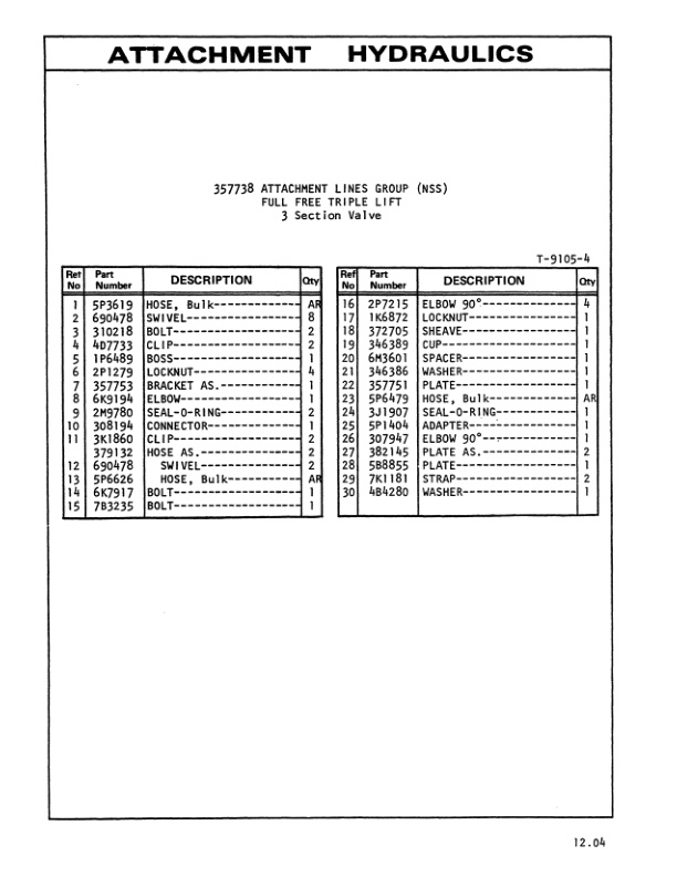 Caterpillar V30B, V35B, V40B, V45B, V50B Lift Trucks Parts Manual SEBN2514-01-5