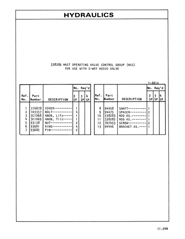 Caterpillar V30B, V40B, V50B Lift Truck Parts Book HEBN2508-4