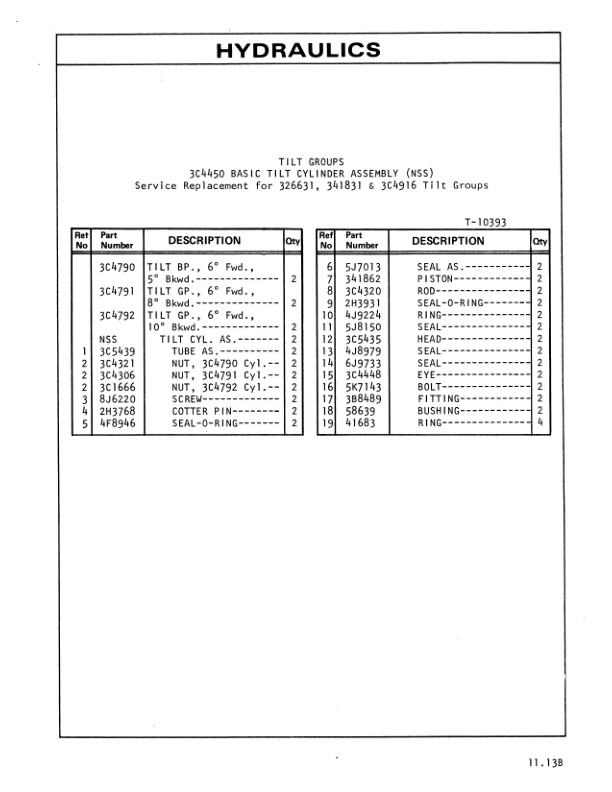 Caterpillar V30B, V40B, V50B Lift Truck Parts Book HEBN2508-5