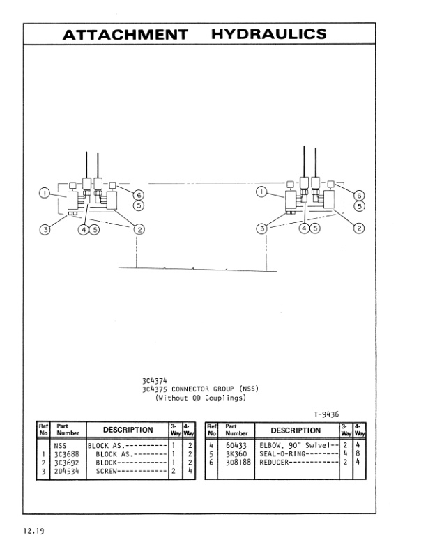 Caterpillar V30B, V40B, V50B Lift Truck Parts Book HEBN2526-5
