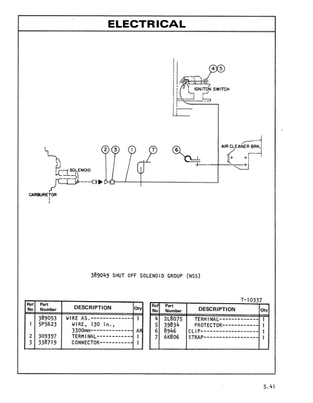 Caterpillar V30C, V35C, V40C, V45C, V50C Lift Trucks Parts Manual SEBN2537 2 Caterpillar V30C, V35C, V40C, V45C, V50C Lift Trucks Parts Manual SEBN2537-2