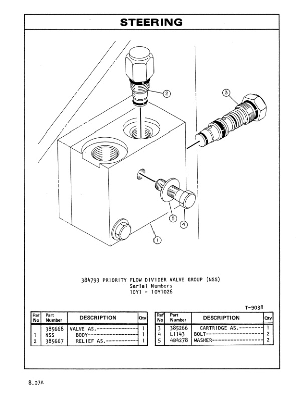 Caterpillar V30C, V35C, V40C, V45C, V50C Lift Trucks Parts Manual SEBN2537 3 Caterpillar V30C, V35C, V40C, V45C, V50C Lift Trucks Parts Manual SEBN2537-3
