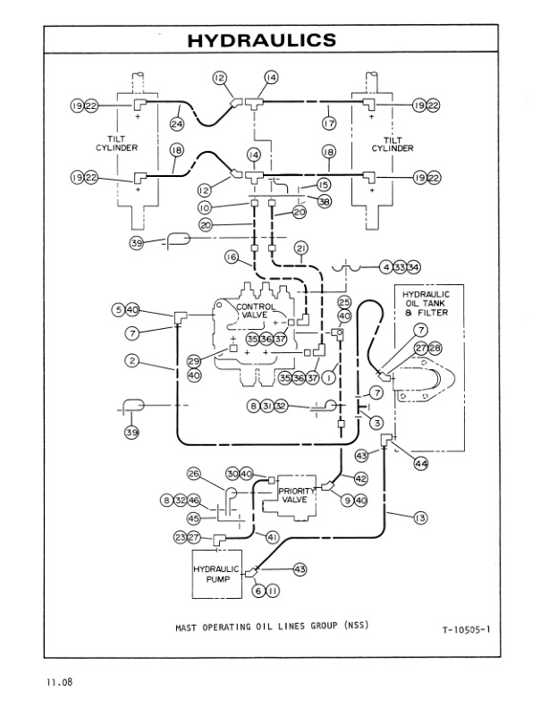 Caterpillar V30C, V35C, V40C, V45C, V50C Lift Trucks Parts Manual SEBN2537 5 Caterpillar V30C, V35C, V40C, V45C, V50C Lift Trucks Parts Manual SEBN2537-5