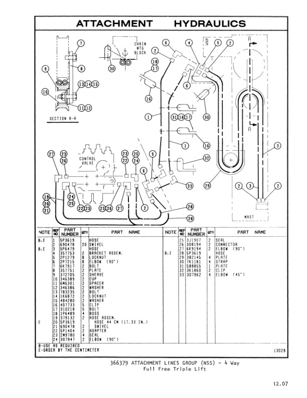 Caterpillar V30C, V40C, V50C Lift Truck Parts Book HEBN2543-5