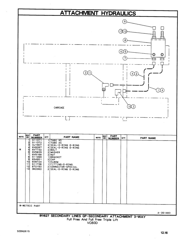 Caterpillar V40DSA, V50DSA, VC60DSA Lift Trucks Parts Manual SEBN2615-06 4 Caterpillar V40DSA, V50DSA, VC60DSA Lift Trucks Parts Manual SEBN2615-06-4