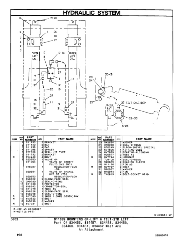 Caterpillar V40E, V50E Lift Trucks Parts Manual SEBN2678-3