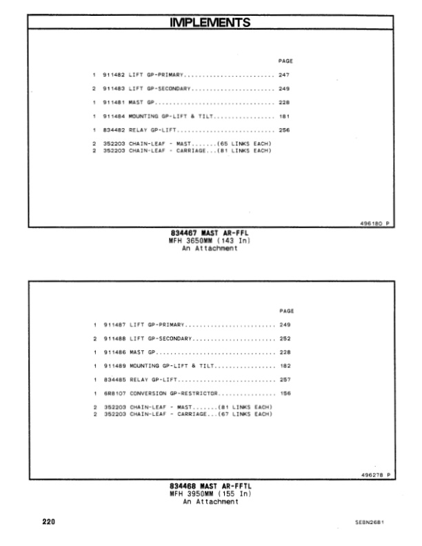 Caterpillar V40E, V50E VC60E Lift Trucks Parts Manual SEBN2681-4