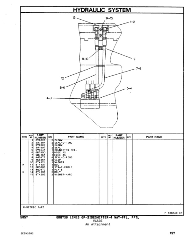 Caterpillar V40E, V50E VC60E Lift Trucks Parts Manual SEBN2682-3