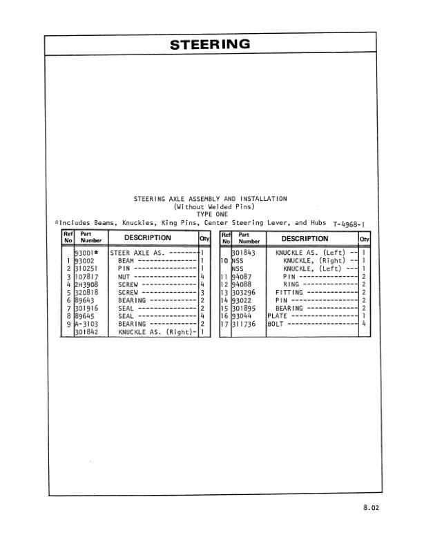 Caterpillar V41, V51, V60 Lift Trucks Parts Book UEC0097S 2 Caterpillar V41, V51, V60 Lift Trucks Parts Book UEC0097S-2