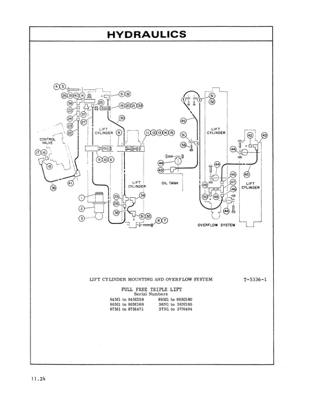 Caterpillar V41, V51, V60 Lift Trucks Parts Book UEC0097S 5 Caterpillar V41, V51, V60 Lift Trucks Parts Book UEC0097S-5