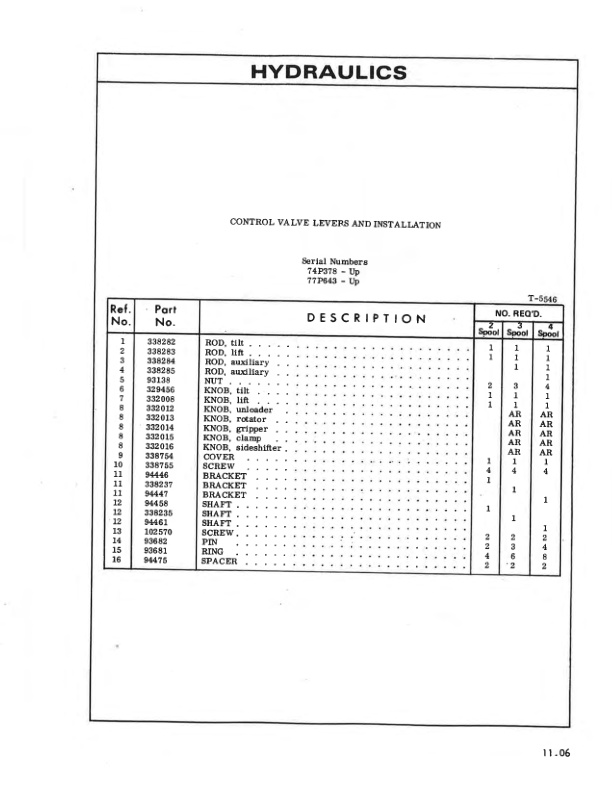 Caterpillar V41, V51, V60 Lift Trucks Parts Book UEH0161S 4 Caterpillar V41, V51, V60 Lift Trucks Parts Book UEH0161S-4