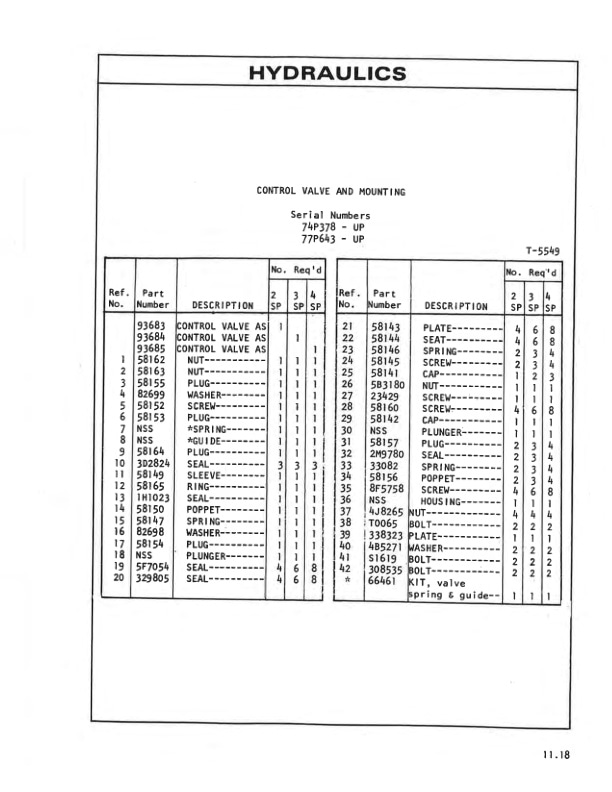 Caterpillar V41, V51, V60 Lift Trucks Parts Book UEH0161S 5 Caterpillar V41, V51, V60 Lift Trucks Parts Book UEH0161S-5