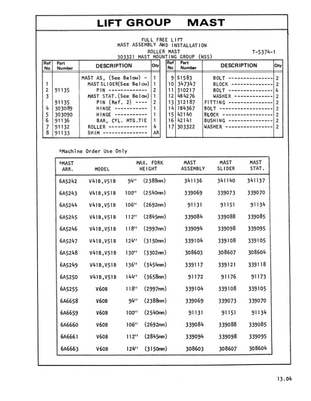 Caterpillar V41, V51, V60 Lift Trucks Parts Manual UEH0658S-4