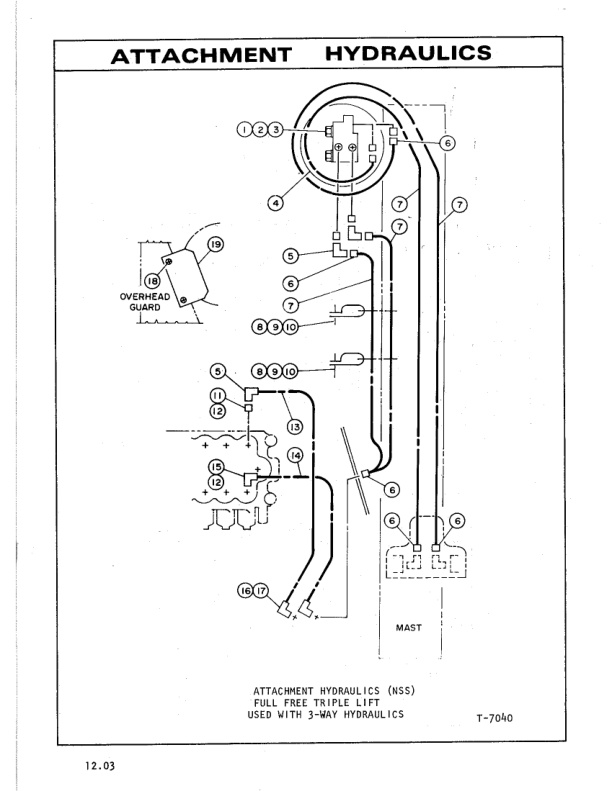 Caterpillar V41B, V51B, V60B Lift Truck Parts Book HEBN2509 4 Caterpillar V41B, V51B, V60B Lift Truck Parts Book HEBN2509-4