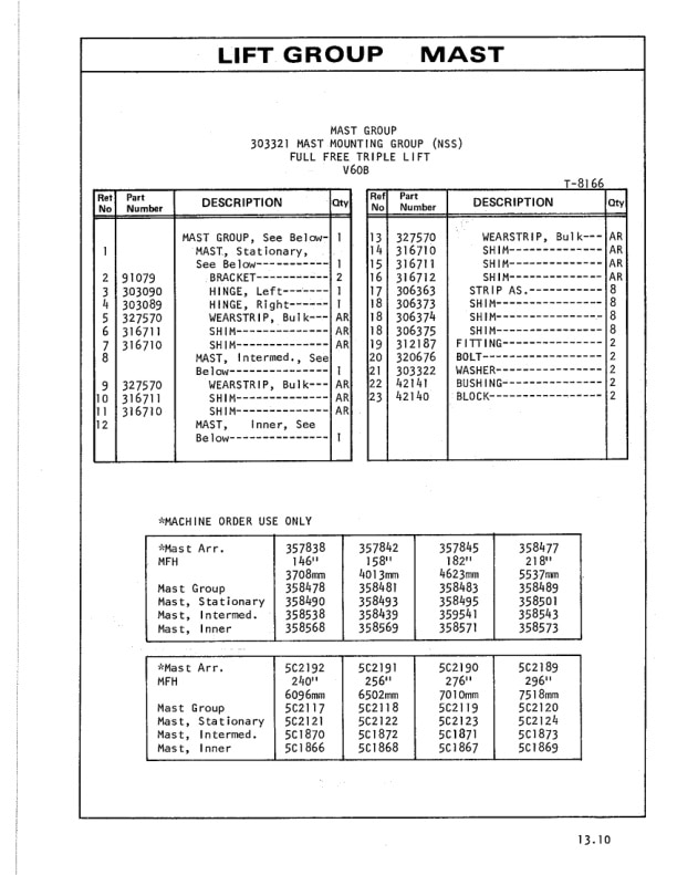 Caterpillar V41B, V51B, V60B Lift Truck Parts Book HEBN2509 5 Caterpillar V41B, V51B, V60B Lift Truck Parts Book HEBN2509-5