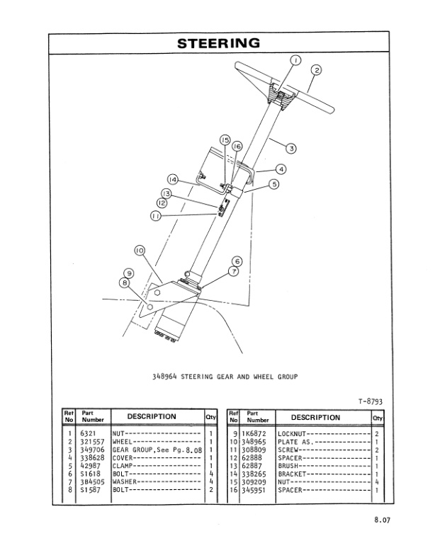 Caterpillar V41B, V51B, V60B Lift Truck Parts Book HEBN2510 2 Caterpillar V41B, V51B, V60B Lift Truck Parts Book HEBN2510-2