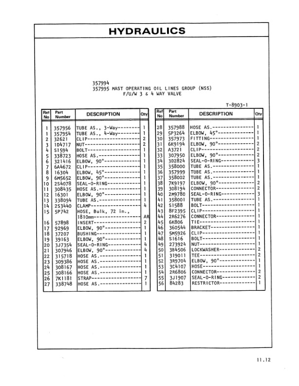 Caterpillar V41B, V51B, V60B Lift Truck Parts Book HEBN2510 3 Caterpillar V41B, V51B, V60B Lift Truck Parts Book HEBN2510-3
