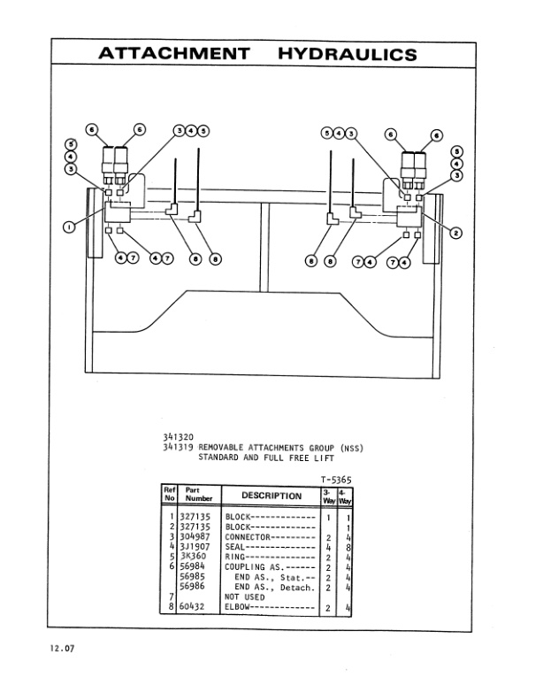 Caterpillar V41B, V51B, V60B Lift Truck Parts Book HEBN2510 4 Caterpillar V41B, V51B, V60B Lift Truck Parts Book HEBN2510-4