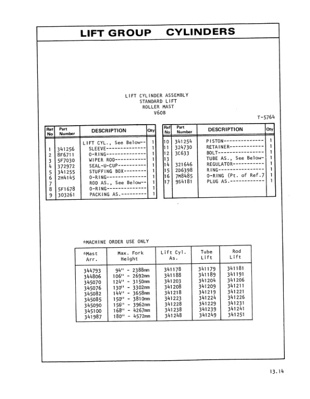 Caterpillar V41B, V51B, V60B Lift Truck Parts Book HEBN2510 5 Caterpillar V41B, V51B, V60B Lift Truck Parts Book HEBN2510-5