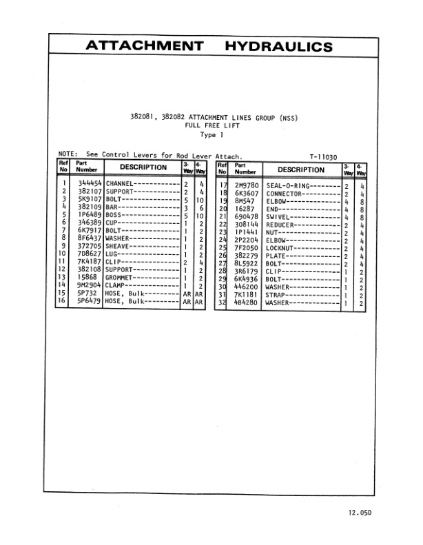 Caterpillar V41B, V51B, V60B Lift Truck Parts Book HEBN2527 3 Caterpillar V41B, V51B, V60B Lift Truck Parts Book HEBN2527-3