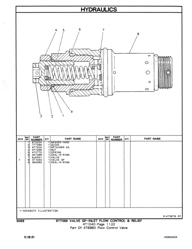 Caterpillar V550, V620 Lift Truck Parts Manual HEBN2626-02 3 Caterpillar V550, V620 Lift Truck Parts Manual HEBN2626-02-3