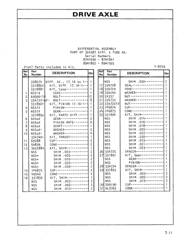 Caterpillar V55B, V60B Lift Trucks Parts Manual SEBN2515-01 2 Caterpillar V55B, V60B Lift Trucks Parts Manual SEBN2515-01-2