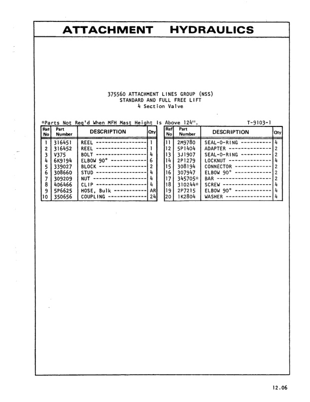 Caterpillar V55B, V60B Lift Trucks Parts Manual SEBN2515-01 4 Caterpillar V55B, V60B Lift Trucks Parts Manual SEBN2515-01-4