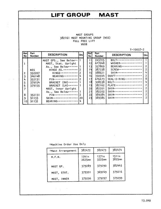 Caterpillar V55B, V60B Lift Trucks Parts Manual SEBN2515-01 5 Caterpillar V55B, V60B Lift Trucks Parts Manual SEBN2515-01-5