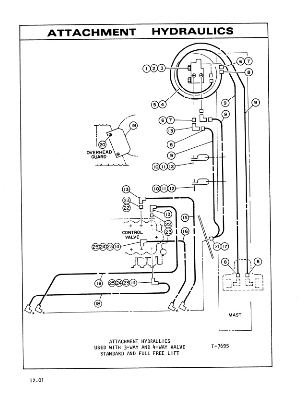 Caterpillar V55B, V60B Lift Trucks Parts Manual UEC0420S 5 Caterpillar V55B, V60B Lift Trucks Parts Manual UEC0420S-5