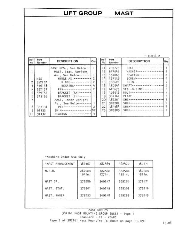 Caterpillar V55C, VC60C Lift Trucks Parts Manual SEBN2556-01 4 Caterpillar V55C, VC60C Lift Trucks Parts Manual SEBN2556-01-4