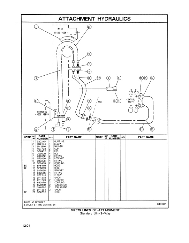 Caterpillar V60B, V70B, V80B, V100B Lift Truck Parts Manual HEBN2603-03 4 Caterpillar V60B, V70B, V80B, V100B Lift Truck Parts Manual HEBN2603-03-4