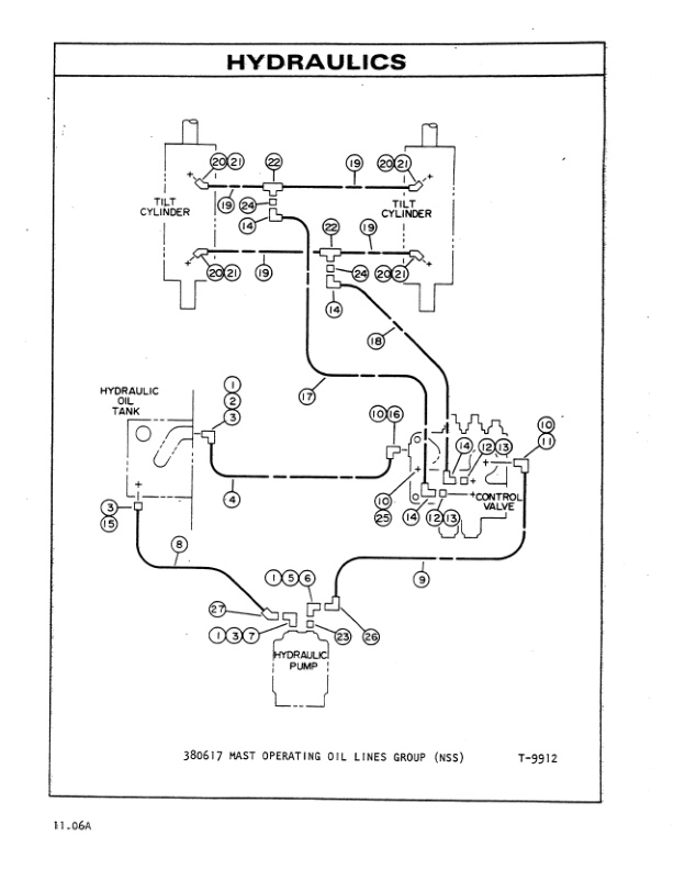 Caterpillar V60C, V70C, V80C Lift Trucks Parts Manual SEBN2502 3 Caterpillar V60C, V70C, V80C Lift Trucks Parts Manual SEBN2502-3