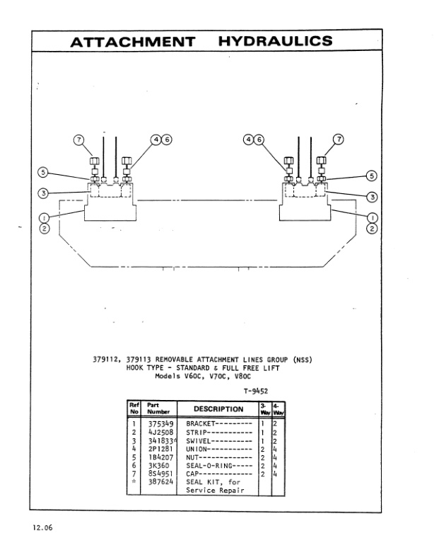 Caterpillar V60C, V70C, V80C Lift Trucks Parts Manual SEBN2502 4 Caterpillar V60C, V70C, V80C Lift Trucks Parts Manual SEBN2502-4