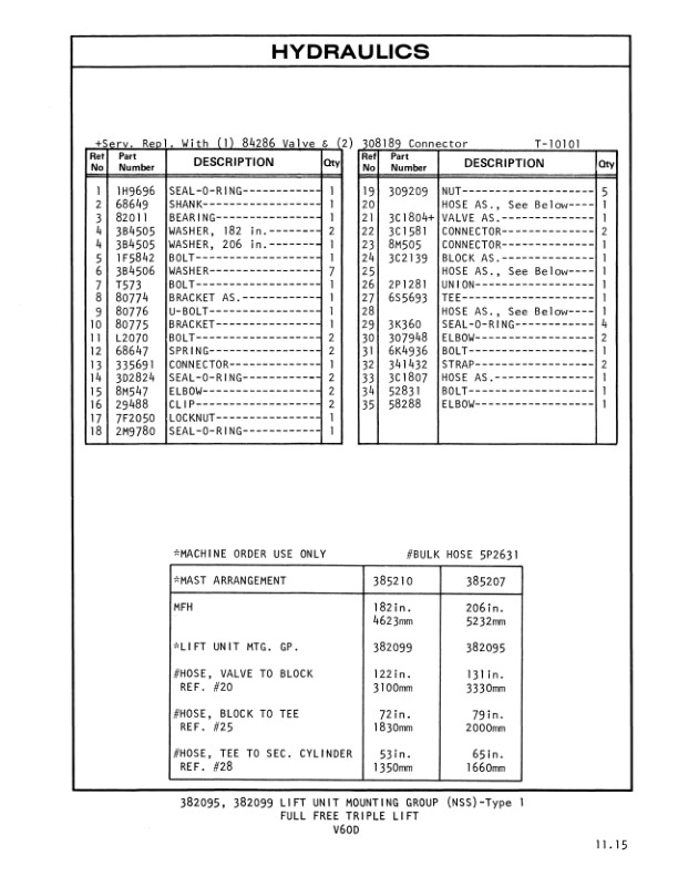 Caterpillar V60D, V70D, V80D Lift Truck Parts Manual HEBN2536 3 Caterpillar V60D, V70D, V80D Lift Truck Parts Manual HEBN2536-3