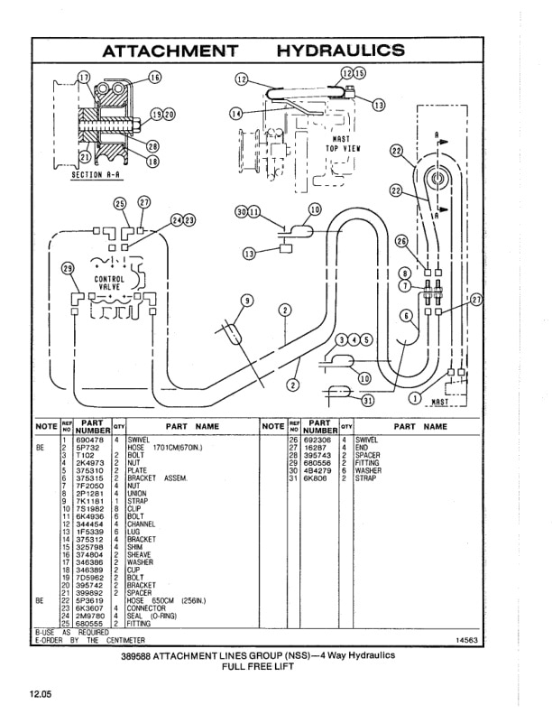Caterpillar V60E, V70E, V80E Lift Trucks Parts Manual SEBN2578-01 5 Caterpillar V60E, V70E, V80E Lift Trucks Parts Manual SEBN2578-01-5