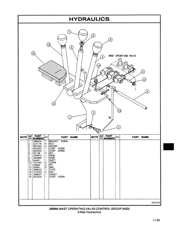 Caterpillar V60E, V70E, V80E, V90E Lift Truck Parts Manual HEBN2595-01 2 Caterpillar V60E, V70E, V80E, V90E Lift Truck Parts Manual HEBN2595-01-2