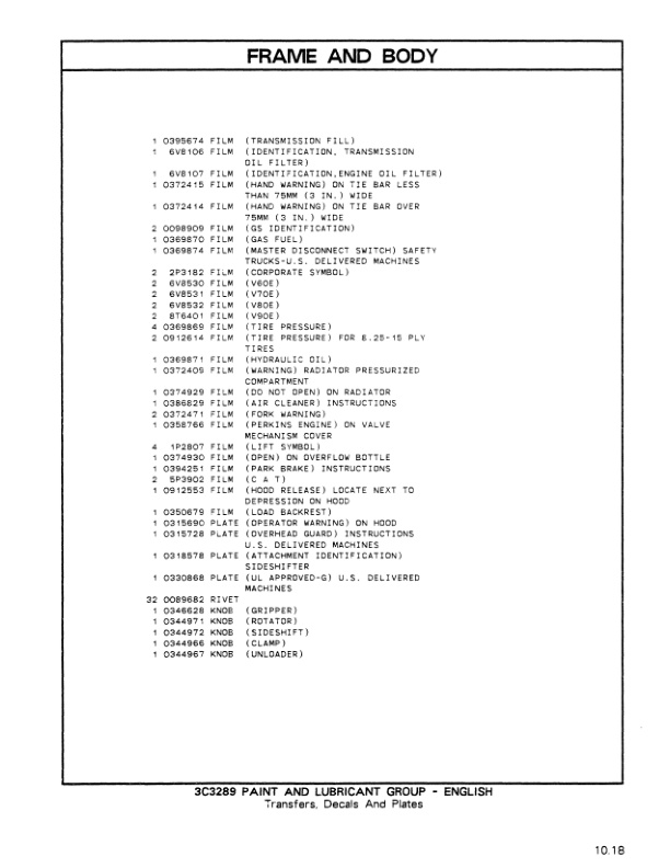 Caterpillar V60E, V70E, V80E, V90E Lift Truck Parts Manual HEBN2596-01 2 Caterpillar V60E, V70E, V80E, V90E Lift Truck Parts Manual HEBN2596-01-2