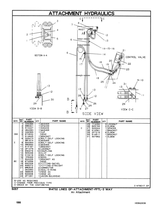 Caterpillar V70B, V80B, V100B Lift Truck Parts Manual HEBN2638-01 3 Caterpillar V70B, V80B, V100B Lift Truck Parts Manual HEBN2638-01-3