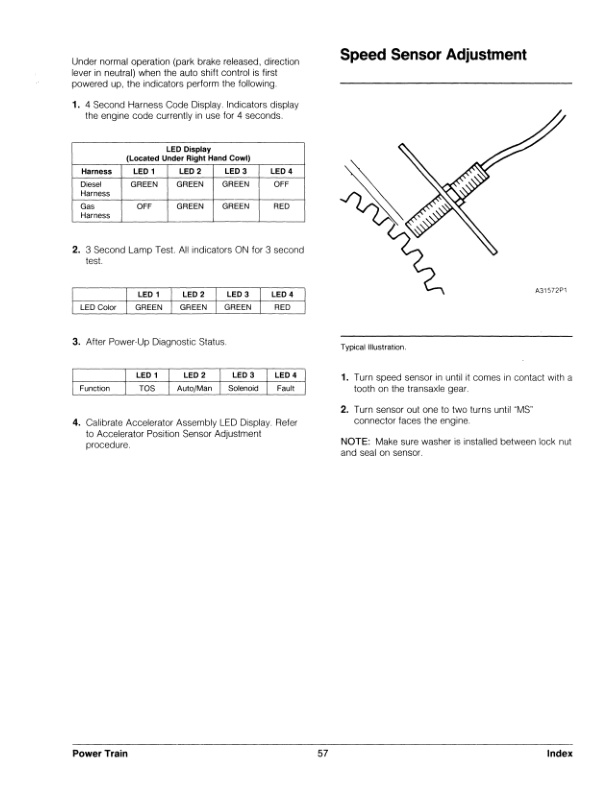 Caterpillar V70F to VC110F Lift Trucks Power Train Specifications Systems Operation Testing and Adjusting SENB8443-01-5