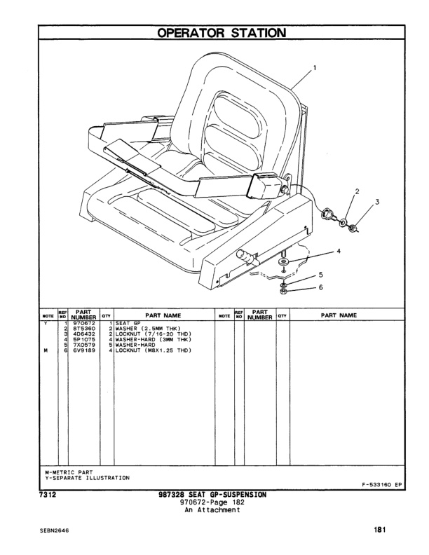 Caterpillar V70F, V80F, V90F, V100F, VC110F Lift Trucks Parts Manual SEBN2646 2 Caterpillar V70F, V80F, V90F, V100F, VC110F Lift Trucks Parts Manual SEBN2646-2