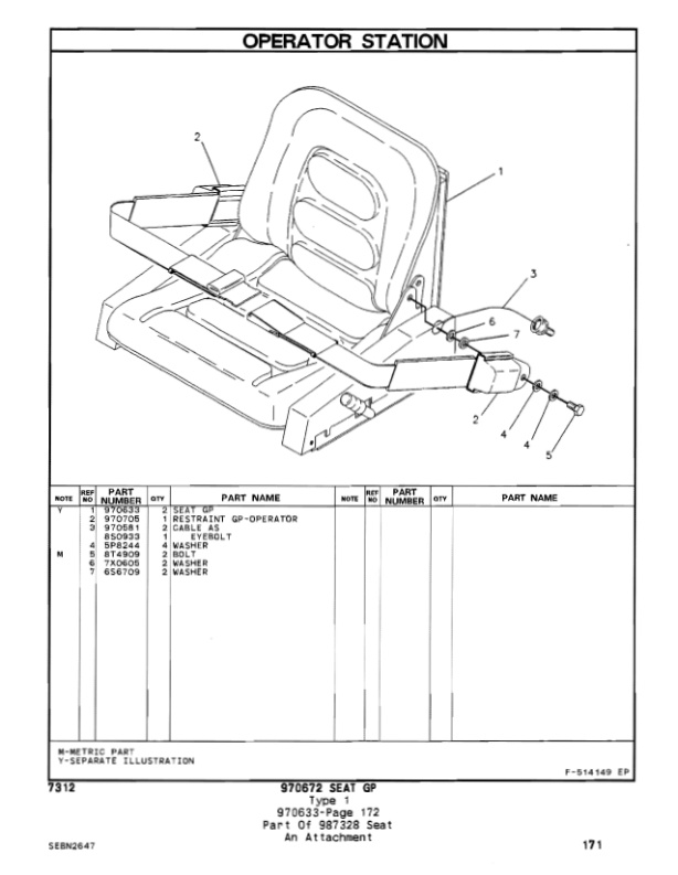 Caterpillar V70F, V80F, V90F, V100F, VC110F Lift Trucks Parts Manual SEBN2647 2 Caterpillar V70F, V80F, V90F, V100F, VC110F Lift Trucks Parts Manual SEBN2647-2