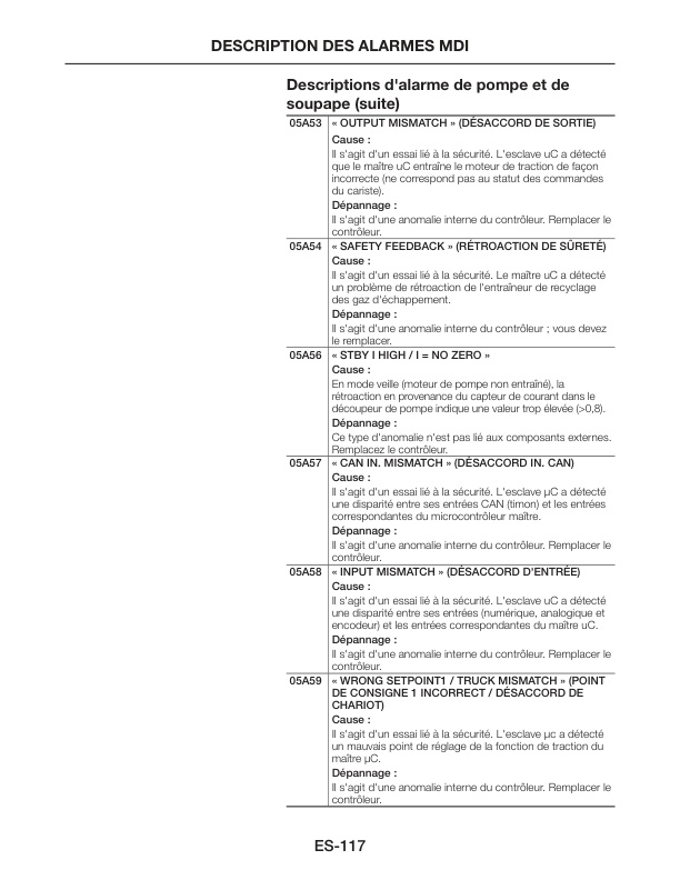 Caterpillar WC27M, WC36M, WT45M Service Manual SCFFA-AE2W3-200 FR 2 Caterpillar WC27M, WC36M, WT45M Service Manual SCFFA-AE2W3-200 FR-2
