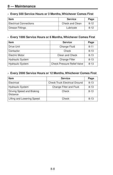 Caterpillar WP4500 Operation and Maintenance Manual SEBU6630-01-4