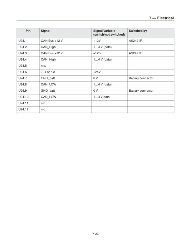 Caterpillar WR6000, WR8000 Service Manual SENB6650-01-5