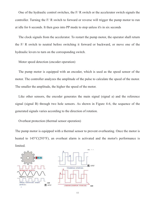 Logisnext LHUQ Series Li-ion Battery Forklift Truck Service Manual V20231016-4