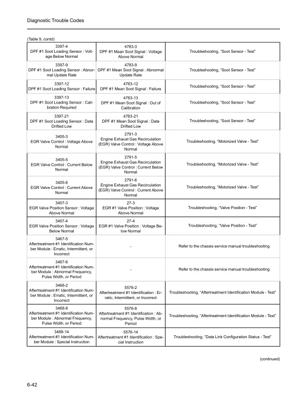 Mitsubishi 1204E Diesel Engine Service Manual SMEEA-AF15E-200 2 Mitsubishi 1204E Diesel Engine Service Manual SMEEA-AF15E-200-2
