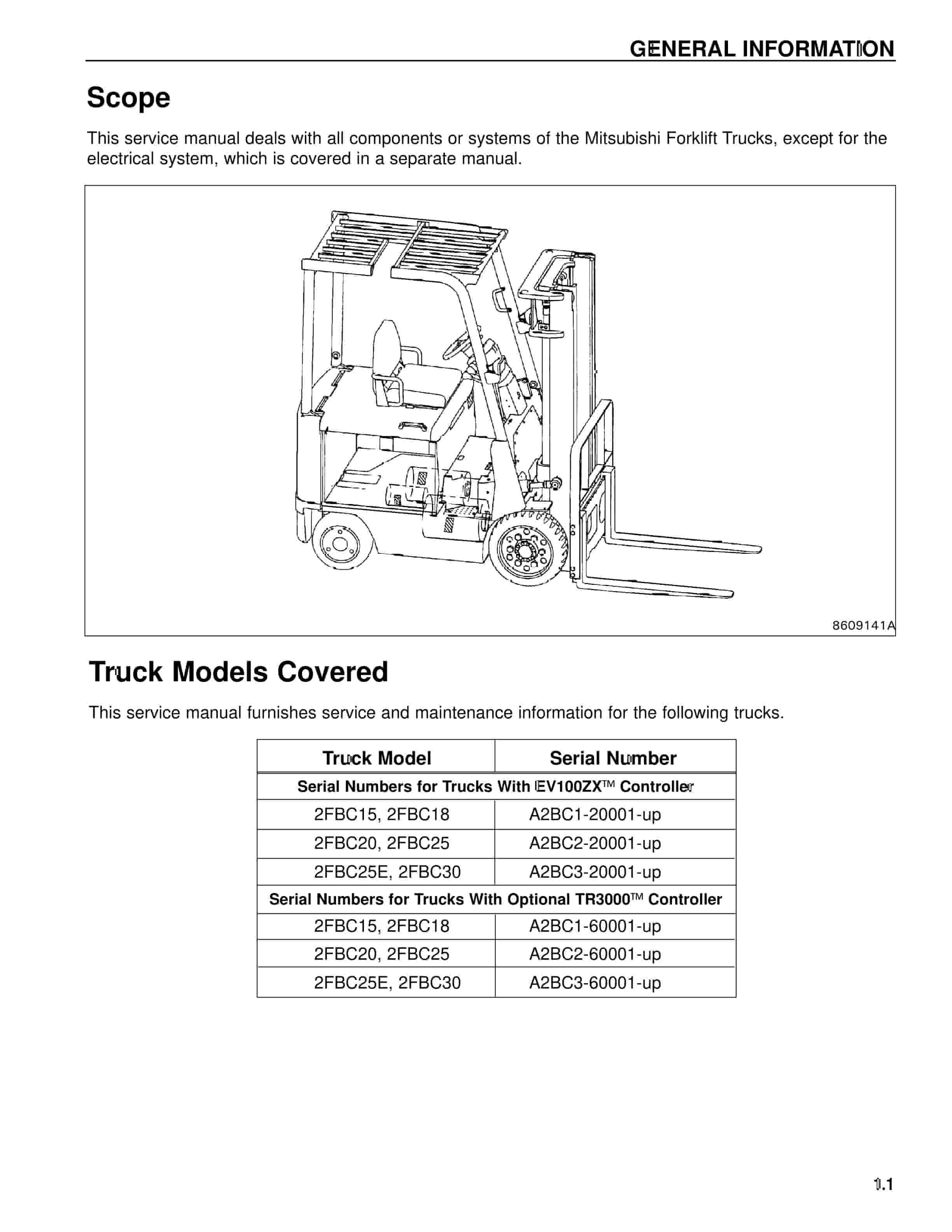 Mitsubishi 2FBC20 Forklift Service Manual