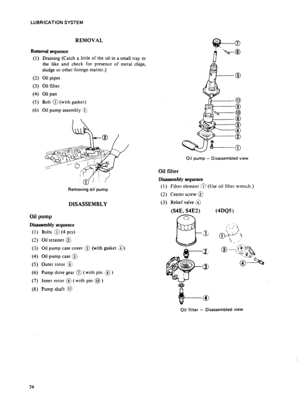 Mitsubishi 4DQ5, S4E, S4E2 Diesel Engine Service Manual-2